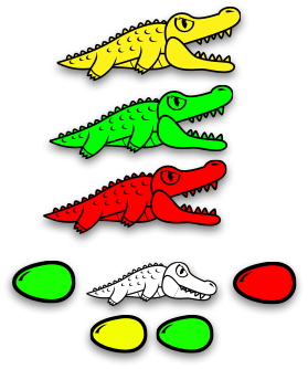 Alligator family
